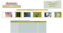 Desktop Screenshot of bioshares.com.au