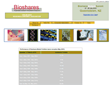 Tablet Screenshot of bioshares.com.au